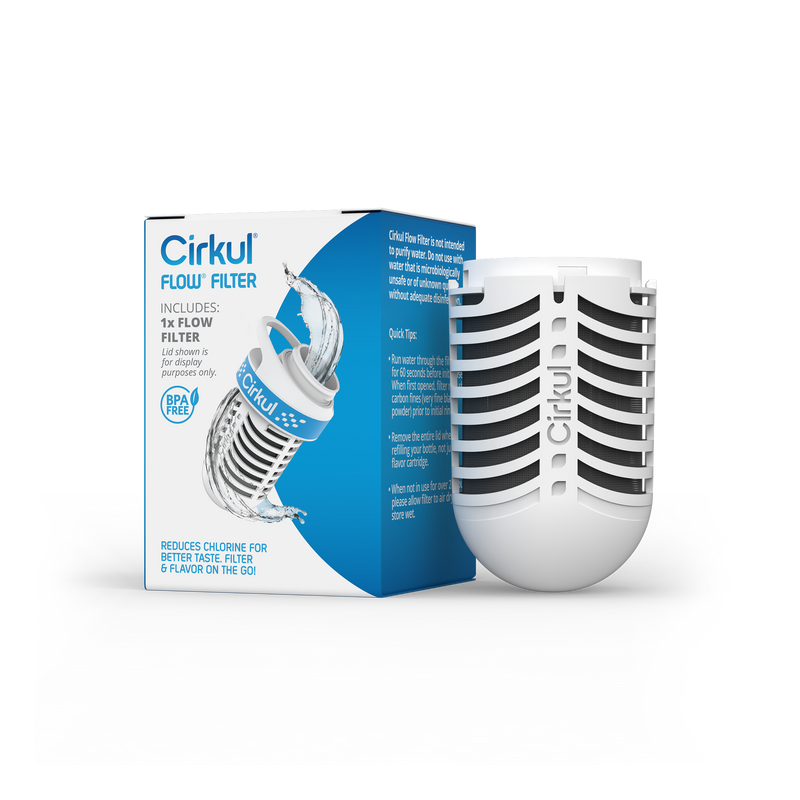 Flow Filter bw5gz zfwtk