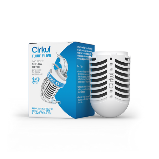 Flow Filter bw5gz zfwtk